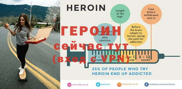 бутират Армянск